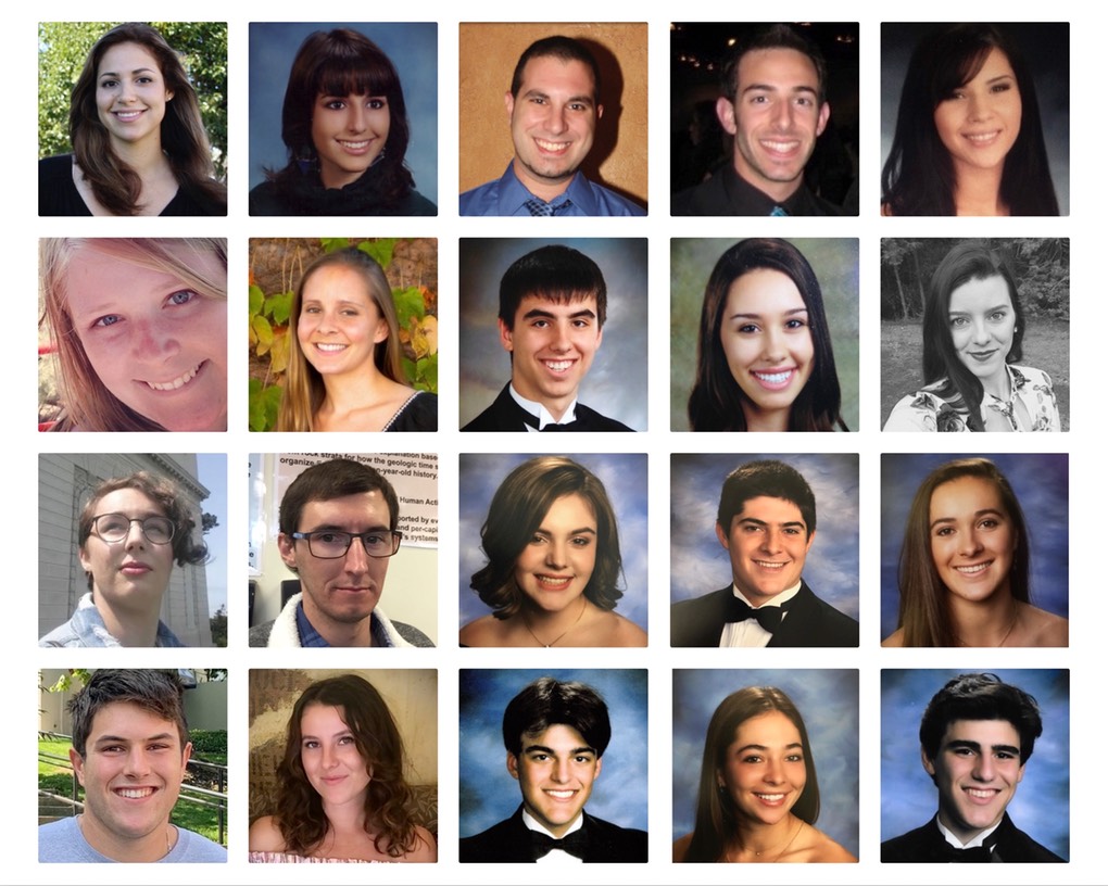 2023 All Recipients